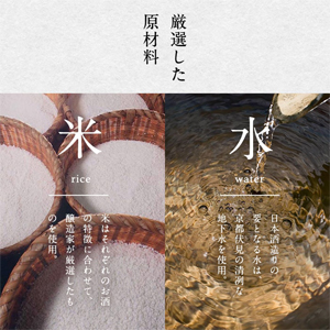 清酒知識